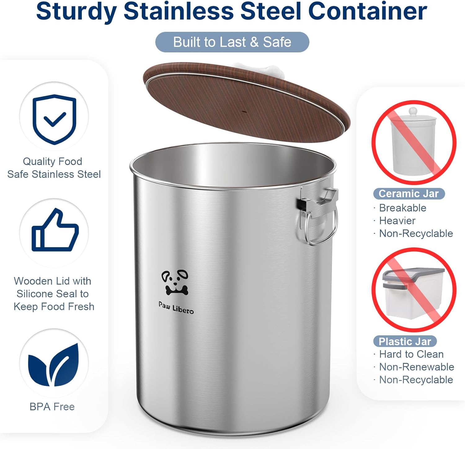 25 Lbs Stainless Steel Dog Foo - Food Storage For Dog recensione e prezzo