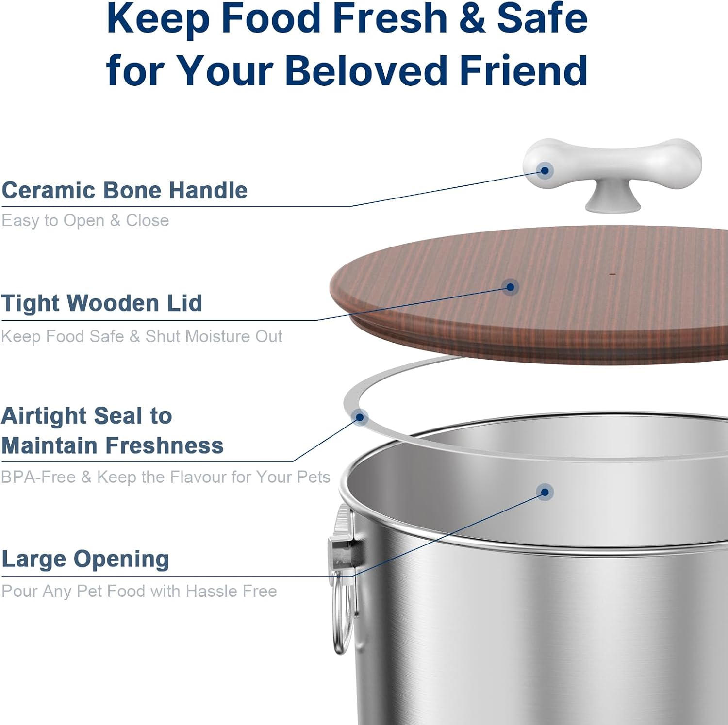 25 Lbs Stainless Steel Dog Foo - Food Storage For Dog recensione e prezzo